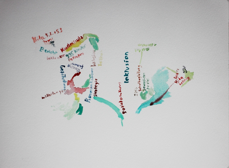 2026-03-12_jugendhilfeausschuss1, watercolour, 30 × 40 cm (Kirsten Kötter)